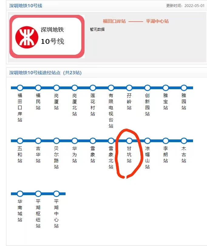 布吉24栋花园【中海信帝豪国际】地铁凉帽山站3000米(图2) 布吉24栋花园【中海信帝豪国际】地铁凉帽山站3000米(图2)