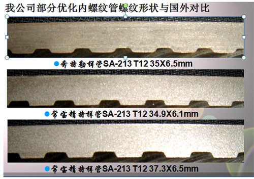 18新利luck·(中国)-官方网站
