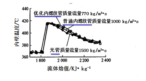 18新利luck·(中国)-官方网站