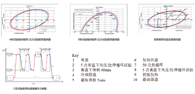 18新利luck·(中国)-官方网站