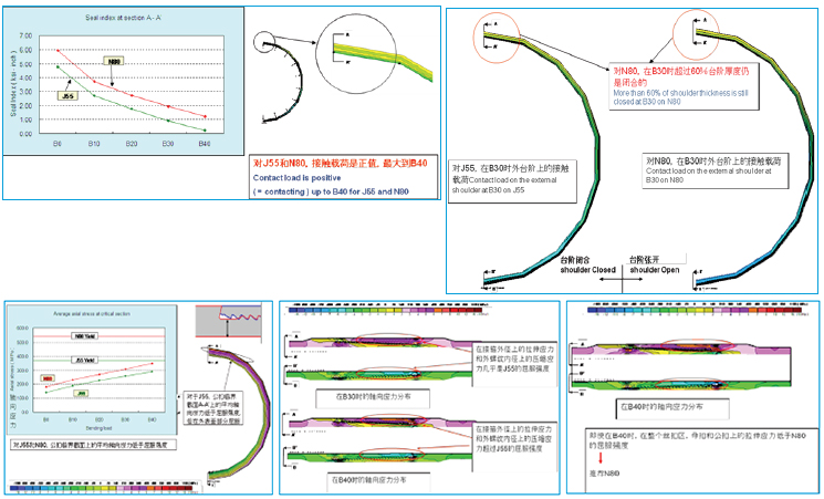 18新利luck·(中国)-官方网站