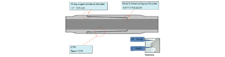 18新利luck·(中国)-官方网站