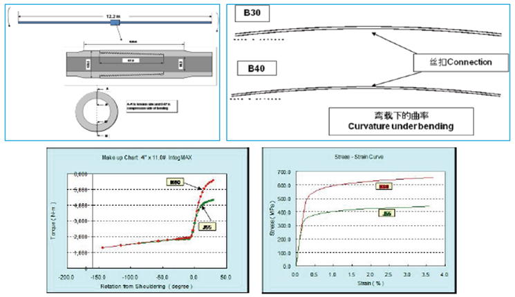 18新利luck·(中国)-官方网站