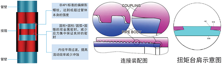 18新利luck·(中国)-官方网站