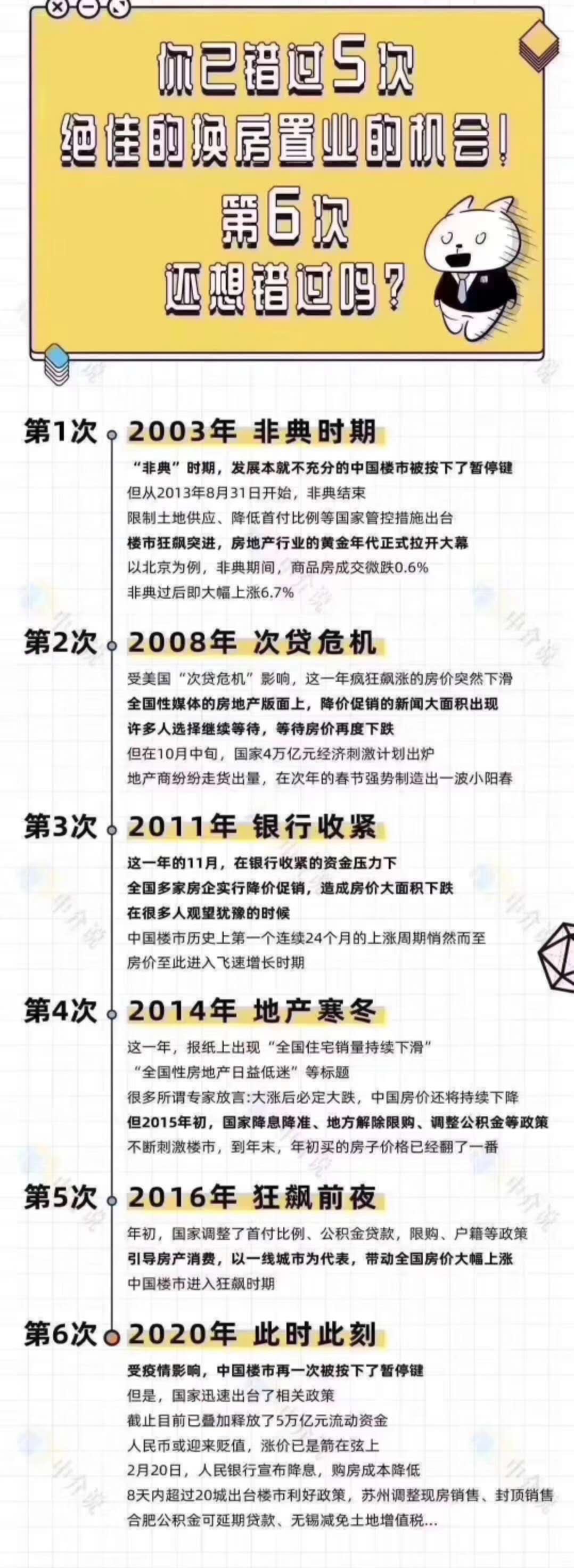 买房致富人生  躺着也能赚钱(图3)