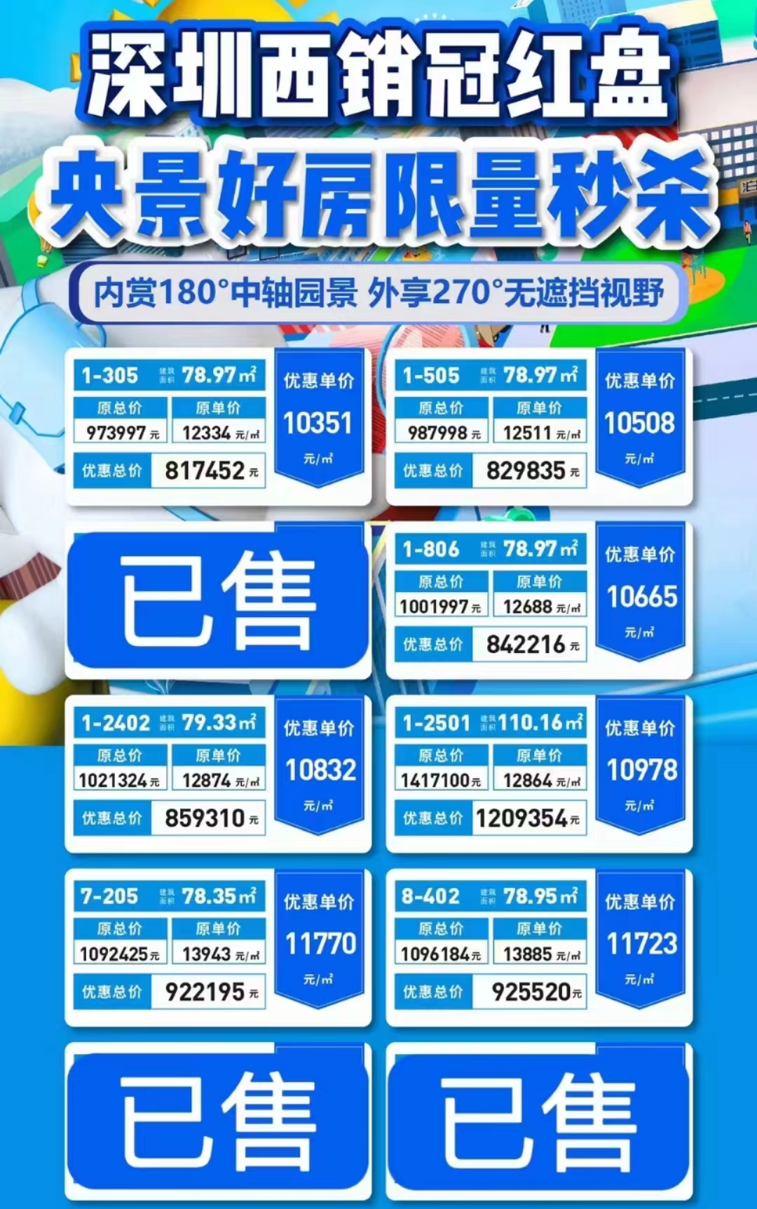 中山民众红本房【万科天樾城】精装三房首付8万(图2) 中山民众红本房【万科天樾城】精装三房首付8万(图2)